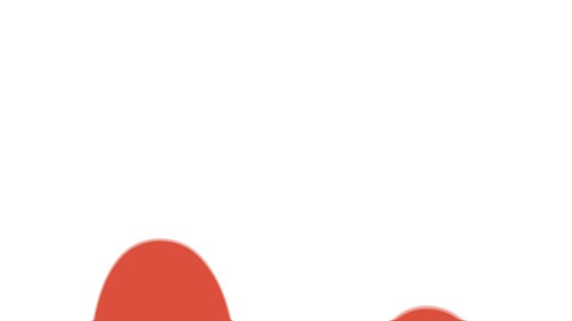 Simple motion graphic animation transitions in liquid splash form. Vintage groovy retro psychedelic animation change of compositions