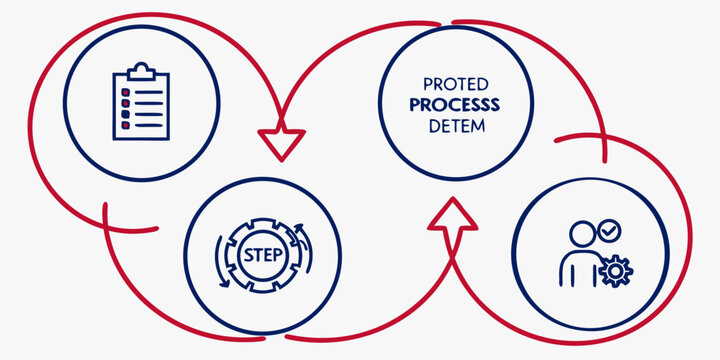 Professional business process improvement workflow diagram with business workflow management strategy development planning corporate improvement efficiency productivity innovation analysis