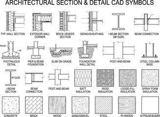 Architectural CAD section symbols vector. Construction drafting details, blueprint material hatch patterns, wall floor roof sections, foundation footing slab beam column technical drawing infographic © PrimePixel Co