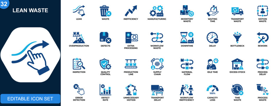 Lean waste icons set, manufacturing inefficiency, waiting, transportation, inventory, motion, overproduction, defects, extra processing. Solid icons collection. Vector.