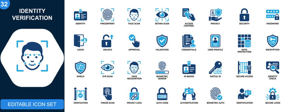 Identity verification icon set, ID card, biometric authentication, face recognition, fingerprint, retina scan, access control, privacy security. Icons collection. Vector.
