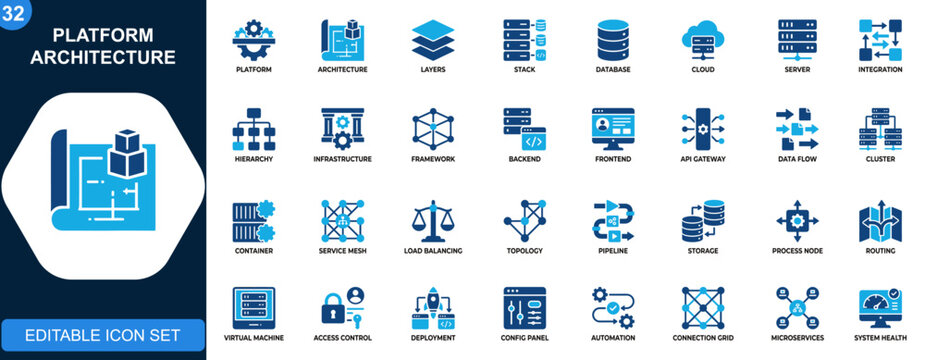 Platform architecture icon set, data layers, system stack, network structure, software integration, cloud framework, database hierarchy. Icons collection. Vector.
