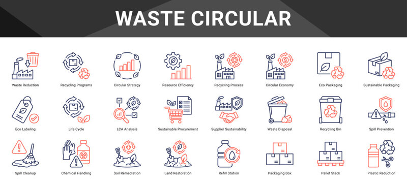 WASTE CIRCULAR  Icon set collection. Vector icon pack featuring thematic icons for your presentations or business.