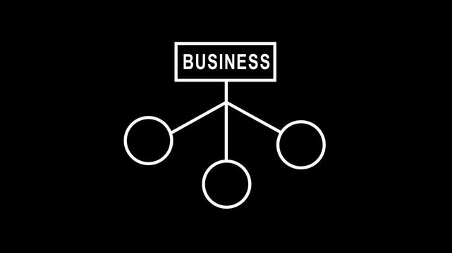 Business Decision tree, flow chart self drawing animation. Decision tree, flow chart self drawing animation. black background 4k video...
