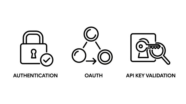 Authentication o auth api key validation icons with line art authentication security verification validation authorization protocol protection password technology identity management
