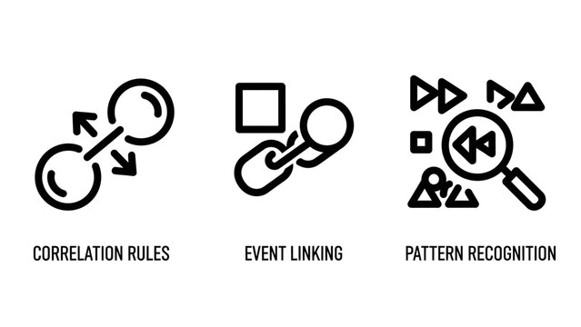 Data analysis and logic icons depicting correlation rules event linking and pattern recognition concepts with analysis correlation recognition technology abstract software algorithm processing