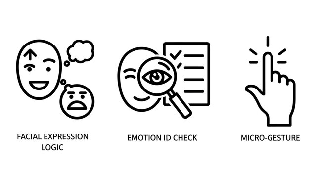 Set of facial emotion recognition and micro-gesture analysis icons with artificial intelligence line art user behavior expression analysis recognition technology gesture control recognition