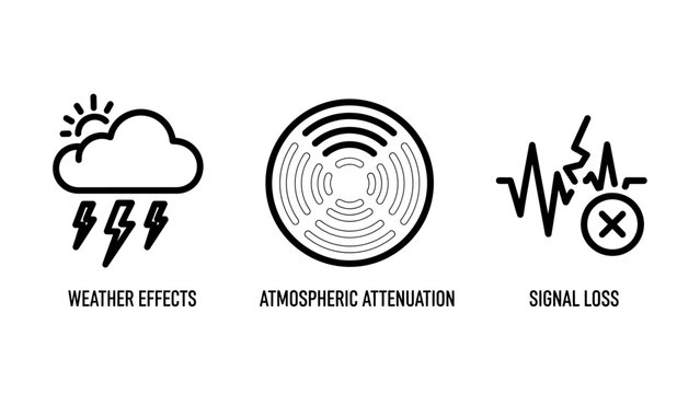 Weather impact and signal connectivity icons representing storm atmospheric attenuation signal loss symbols lightning connection attenuation atmospheric interference wireless communicatio