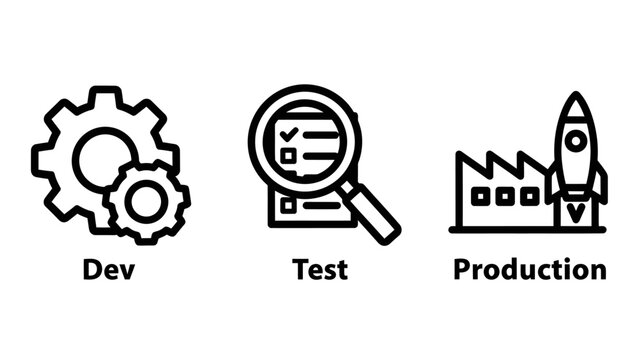 Software development lifecycle icons set: dev test production stages with production lifecycle software development engineering deployment cogwheel industry automation workflow management