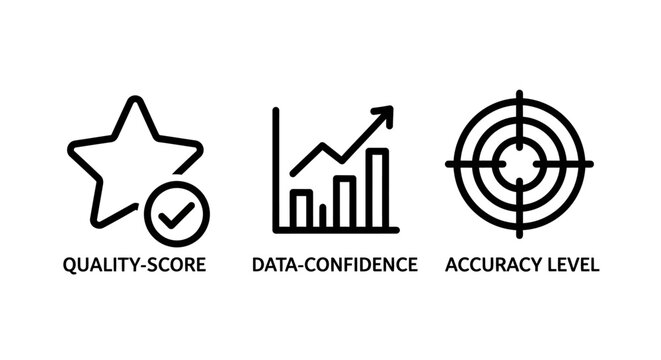 Data accuracy and quality score evaluation icons with business data quality control data analysis evaluation metrics performance indicator business growth statistical analysis target goal