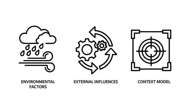 Environmental factors and context modeling icons with environmental influence analysis strategy planning development research meteorology business management structure optimization