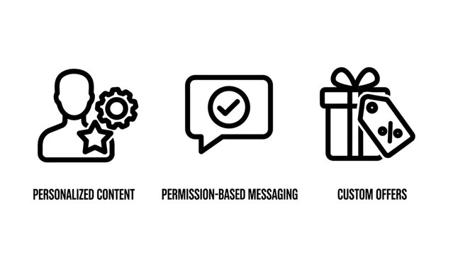 Business personalization and digital marketing icons set with personalized messaging marketing customer business settings discount communication interface minimalist strategy consumer