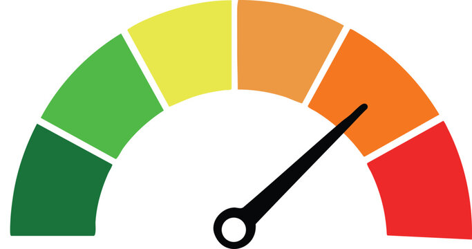 Colorful gauge meter with needle indicating a level representing risk performance or status isolated on white background