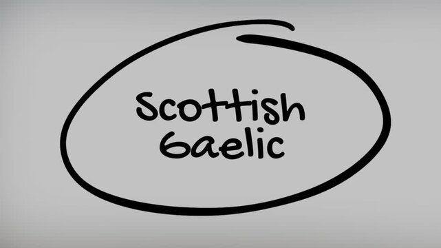 Scottish Gaelic Hand Writing Text on Glass Screen