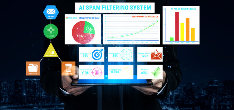Advanced AI Spam Filtering System Dashboard with Performance Metrics, Data Visualization, and Statistical Analysis for Effective Email Management Fluxor.