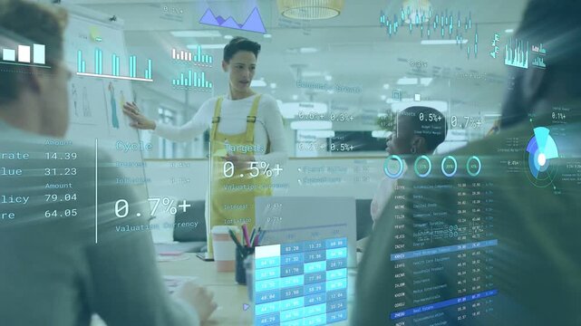 Presenter in yellow stepping and pointing toward flip chart, presenting business HUD charts to team