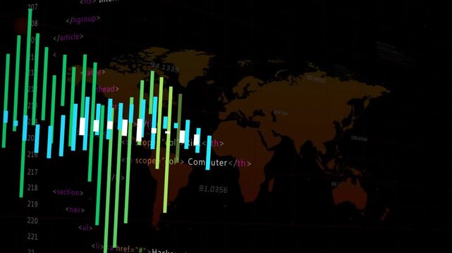 Telemetry pulse arriving, bar waveform shifting right, changing colors, revealing security risk
