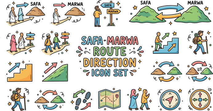 Safa Marwa Route Direction Icon Set Featuring Pilgrimage Path, Hajj Ritual Steps, Navigation Arrows and Islamic Journey Concepts
