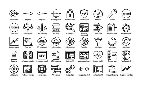 Collection of api-related and symbols, including development, security, and analytics