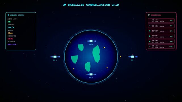 An intricate smart city dashboard visualizing a global satellite communication network featuring rotating orbital telemetry data and dynamic digital interface elements for planetary connectivity