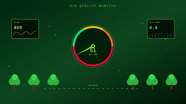 A sophisticated Smart City Dashboard visualizing real time air quality metrics with fluctuating carbon dioxide levels and particulate matter data amidst stylized green nature elements