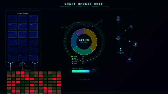 An intricate Smart City Dashboard displaying real-time energy fluctuations and renewable power metrics through a sophisticated futuristic interface for sustainable urban infrastructure management