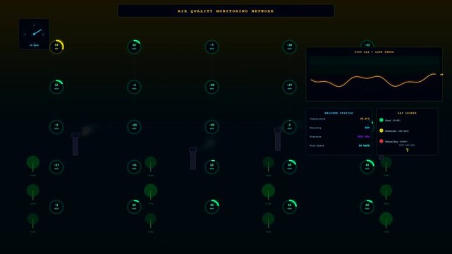 A sophisticated Smart City Dashboard displaying real time air quality monitoring data through an intricate network of digital sensors and glowing neon telemetry infographics