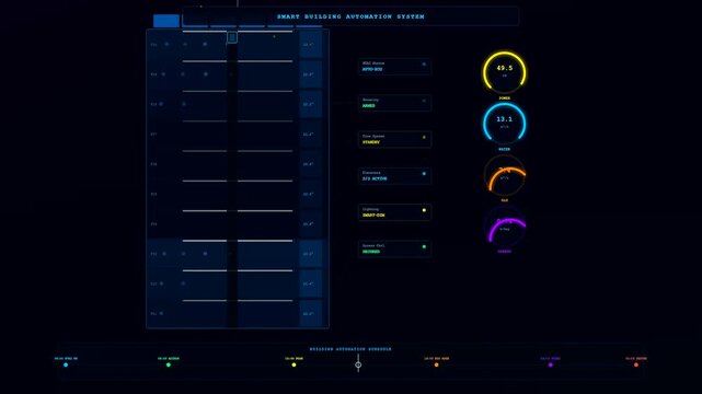 A dynamic Smart City Dashboard animation showcasing real time building automation with pulsating data metrics and evolving architectural schematics for advanced urban infrastructure management systems