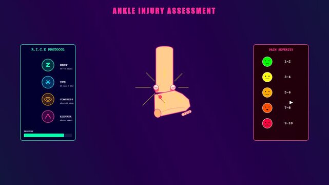A sophisticated digital interface facilitating a Sports Medical Consultation utilizing an interactive ankle injury assessment tool with quantitative pain scales and therapeutic recovery protocols