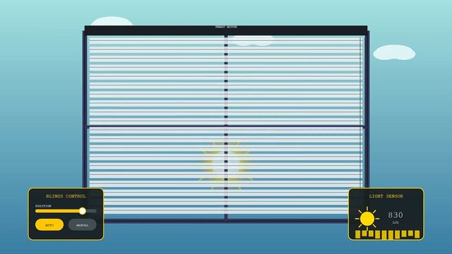 A sophisticated smart home automation interface illustrating automated window blinds modulating their position based on solar movement to optimize interior luminosity and overall energy efficiency