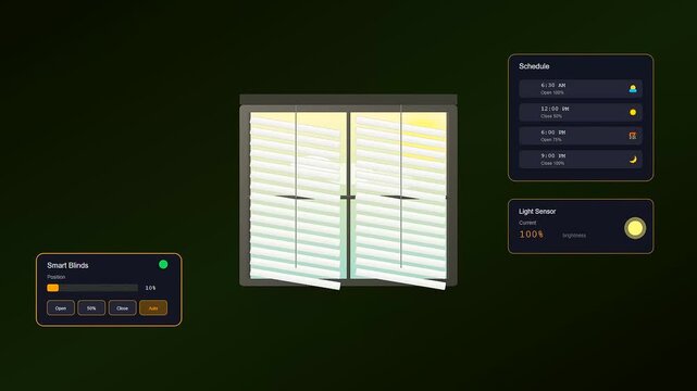 Sophisticated digital interface depicting Smart Home Automation as motorized window blinds modulate natural light through an intuitive dashboard featuring real time sensor data and scheduling