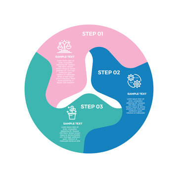 Circle infographic with 3 option step sections for business presentations. Editable vector.