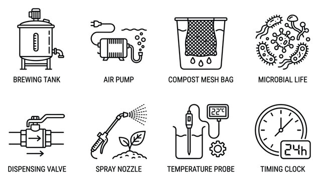 Brewing tank air pump compost mesh bag microbial life dispensing valve spray nozzle temperature.