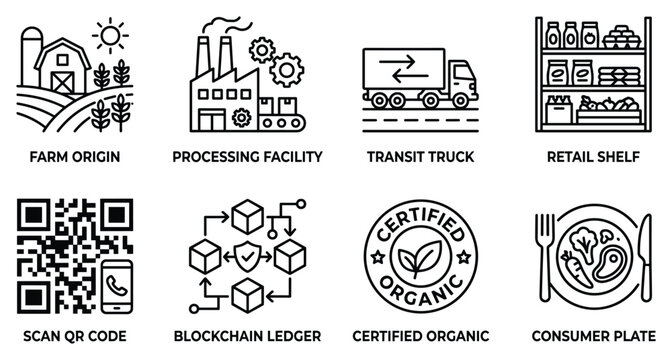Set of agricultural supply chain icons including farm origin and processing facility and retail shelf.