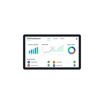 Tablet displaying a modern OKR dashboard with data visualization charts and graphs.