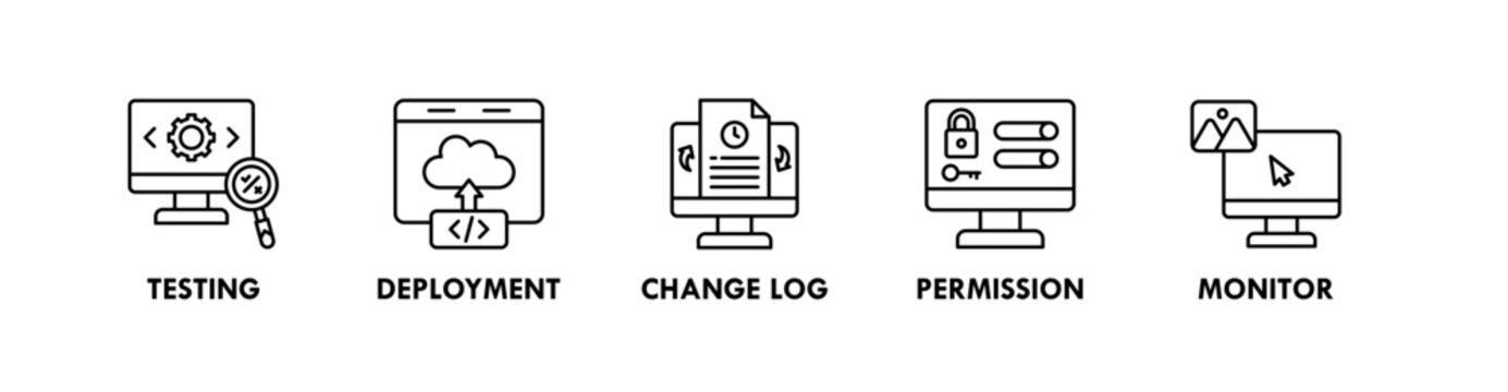Feature Management web icon illustration concept with icon of testing deployment, change log, permission, and monitor