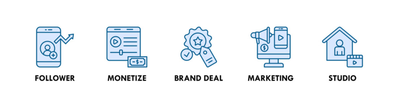 Creator Economy web icon illustration concept with icon of follower, monetize, brand deal, marketing, and studio