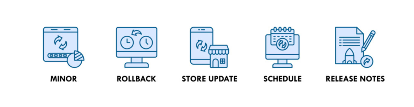 Release and Update web icon illustration concept with icon of minor, rollback, store update, schedule, and release notes