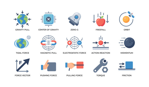 Physics force concept icons illustrating forces and motion on white