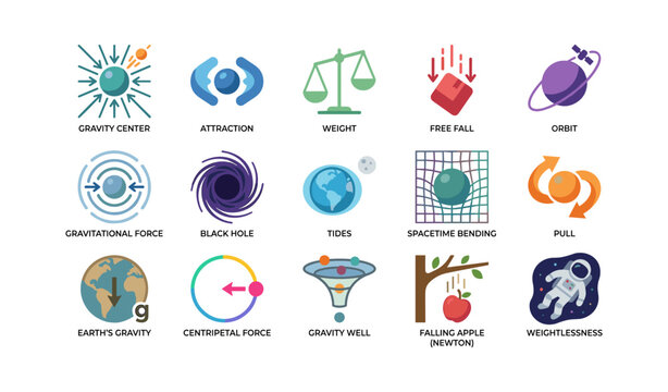 Gravity and physics icons illustrating forces and effects in grid