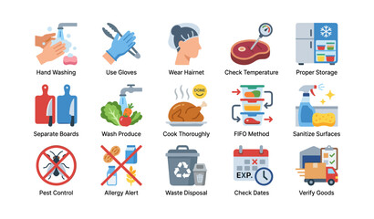 Fototapeta premium Food safety and hygiene icons showing kitchen handling steps