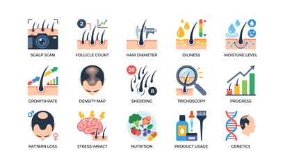 Fototapeta premium Hair diagnostic icons showing scalp analysis and metric charts