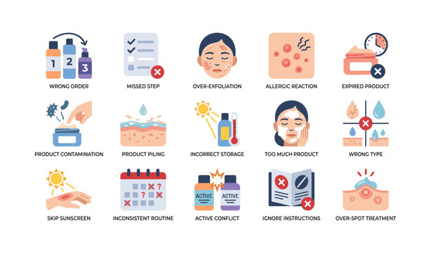 Skincare mistake icons illustrating common errors on white background