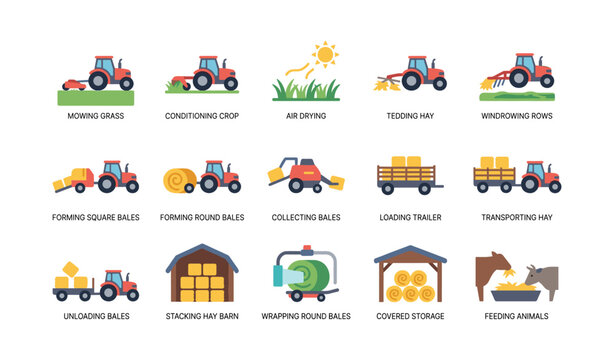 Tractor icons showing haymaking and storage on white grid