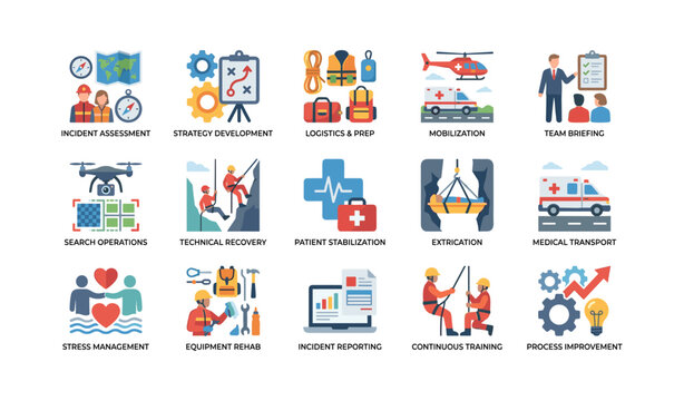 Emergency response workflow icons depicting stages on white background
