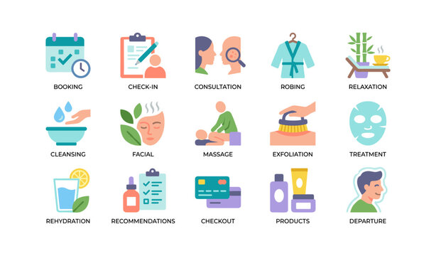 Spa guest service steps and facial treatment icons for wellness