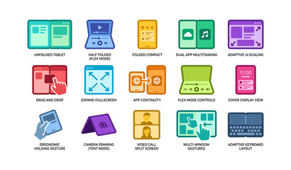 Fototapeta premium Foldable device feature icons arranged on white background