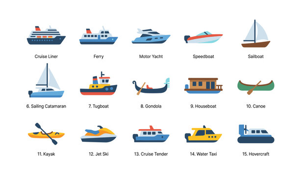 Various boat types displayed as labeled icons on white background