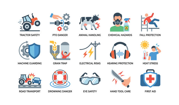 Farm safety hazard icons showing multiple risk types and labels
