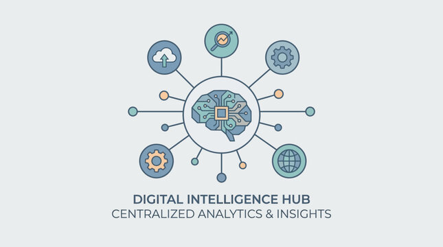 A digital illustration of a brain surrounded by icons represents a Digital Intelligence Hub for centralized analytics and insights.